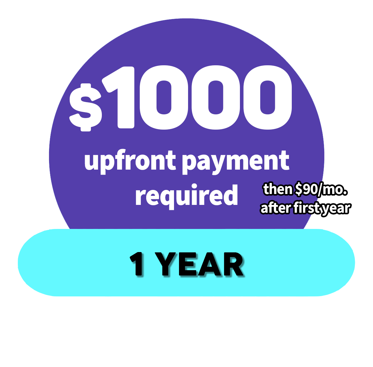 Membership: 1-Year (Prepaid)